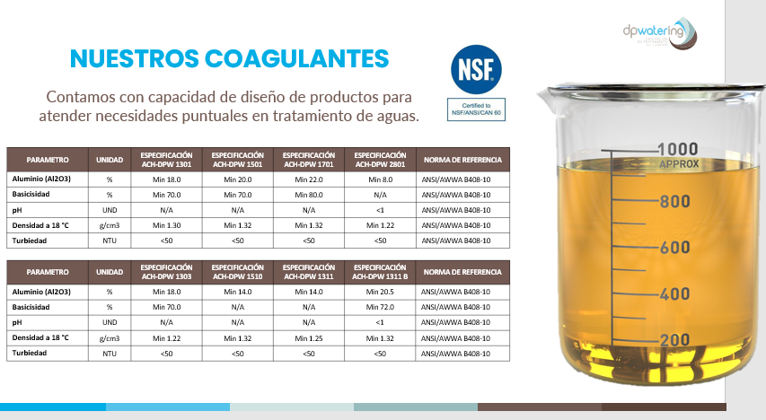 coagulantes químicos para tratamiento de agua industrial